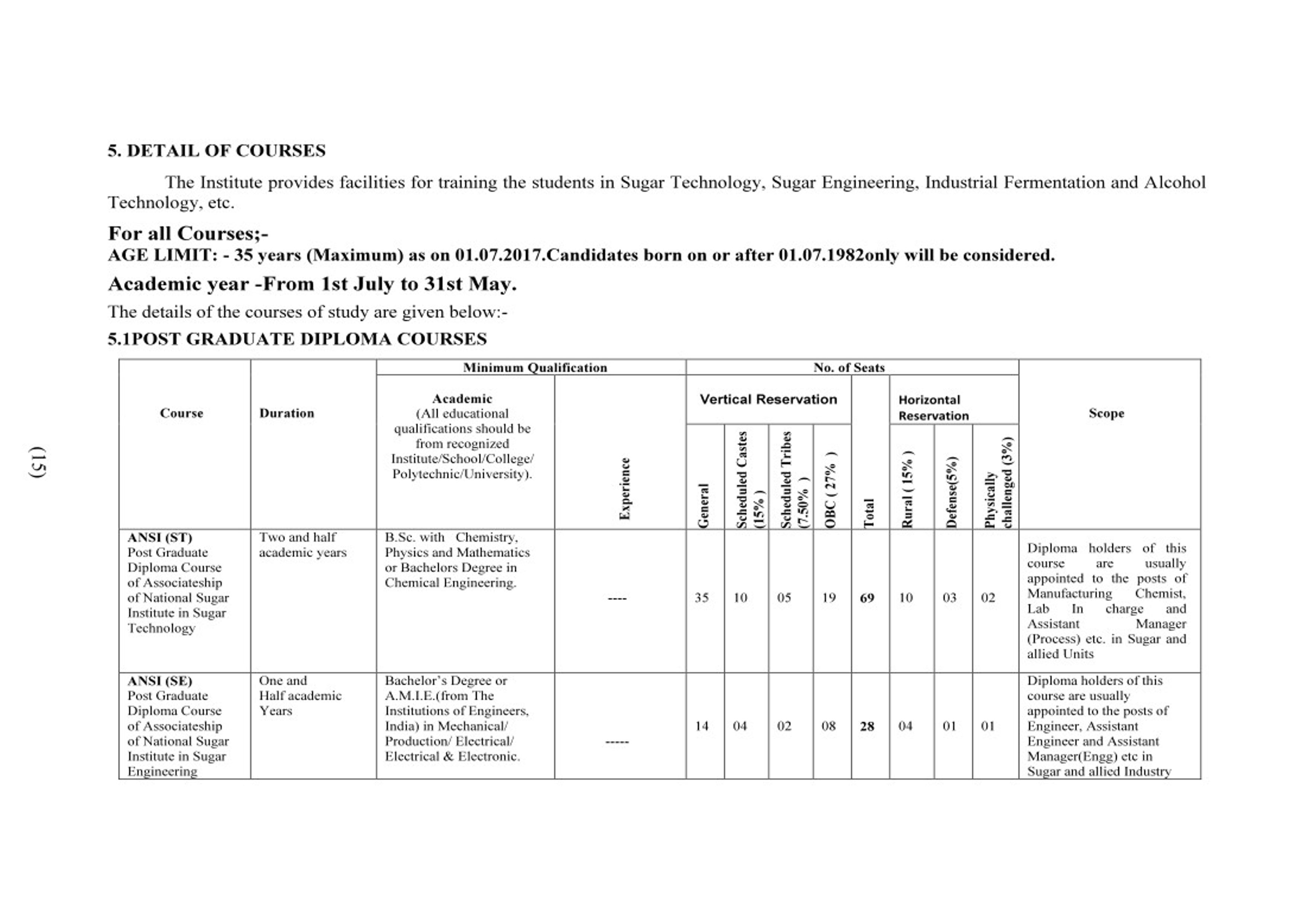 Course Details 