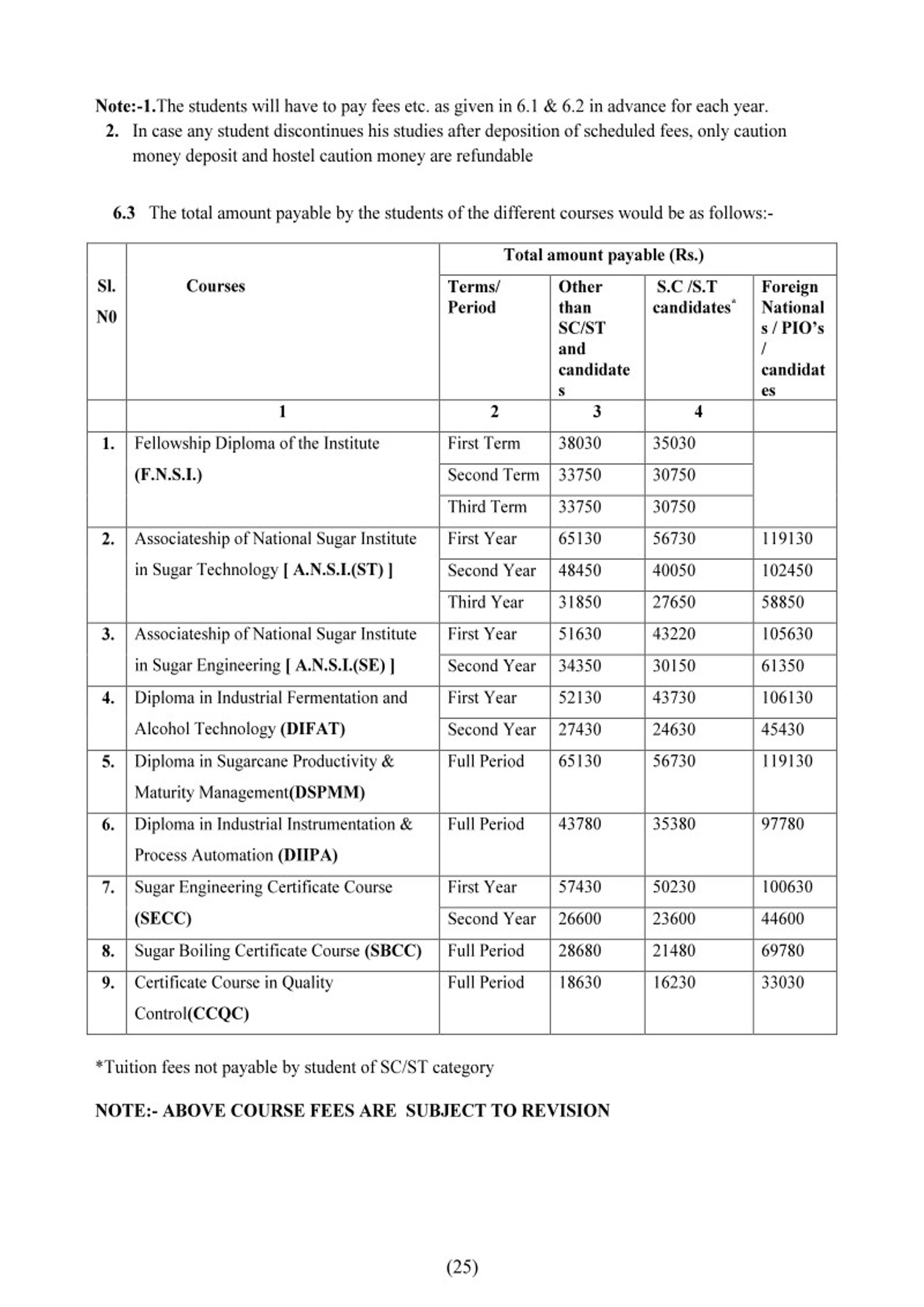 Course Details 