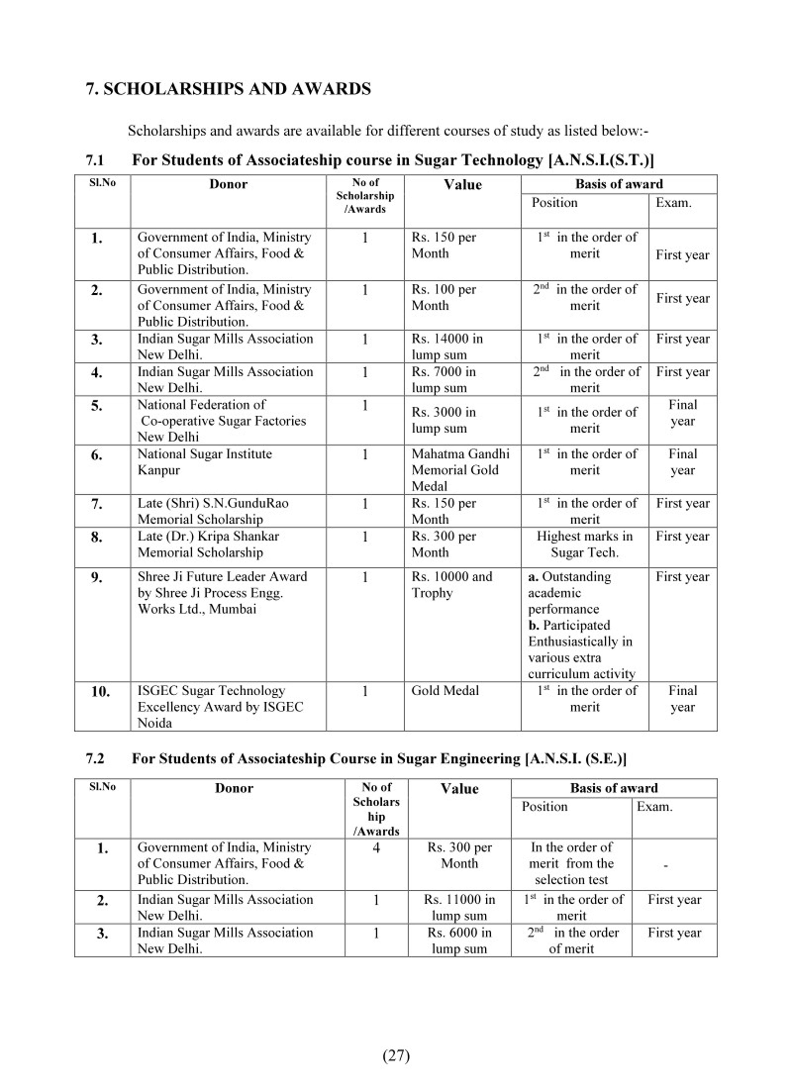 Course Details 
